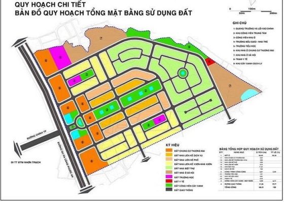 quy-hoach-su-dung-dat-la-gi-dac-diem-y-nghia-va-muc-dich
