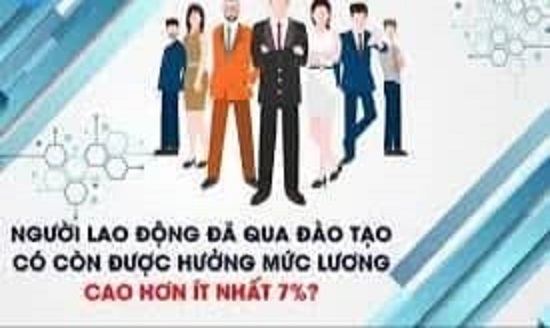the-nao-la-cong-viec-da-qua-dao-tao-phai-tra-luong-the-nao