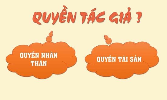 vi-pham-quyen-tac-gia-la-gi-che-tai-khi-vi-pham-quyen-tac-gia
