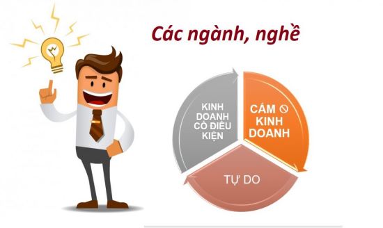 Trinh-tu-thu-tuc-dang-ky-nganh-nghe-kinh-doanh-co-dieu-kien