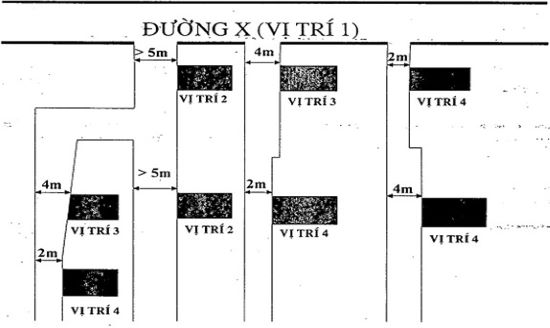 cach-xac-dinh-vi-tri-dat-1-2-3-4-va-gia-dat-tai-dong-nai