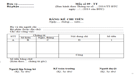 mau-bang-ke-chi-tien-cua-doanh-nghiep-theo-thong-tu-200-va-133