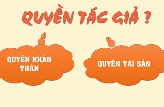 mau-don-dang-ky-chuyen-nhuong-quyen-tac-gia-moi-nhat